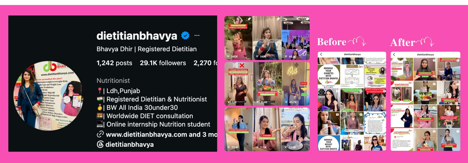 @dietitianbhavya Instagram profile · 29.1K followers · with reel grid and before/after content makeover